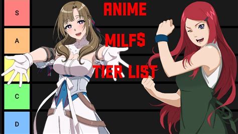 Complete list of Perverted MILFs .